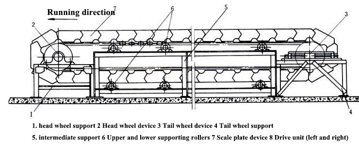 product-740-311 product-740-311