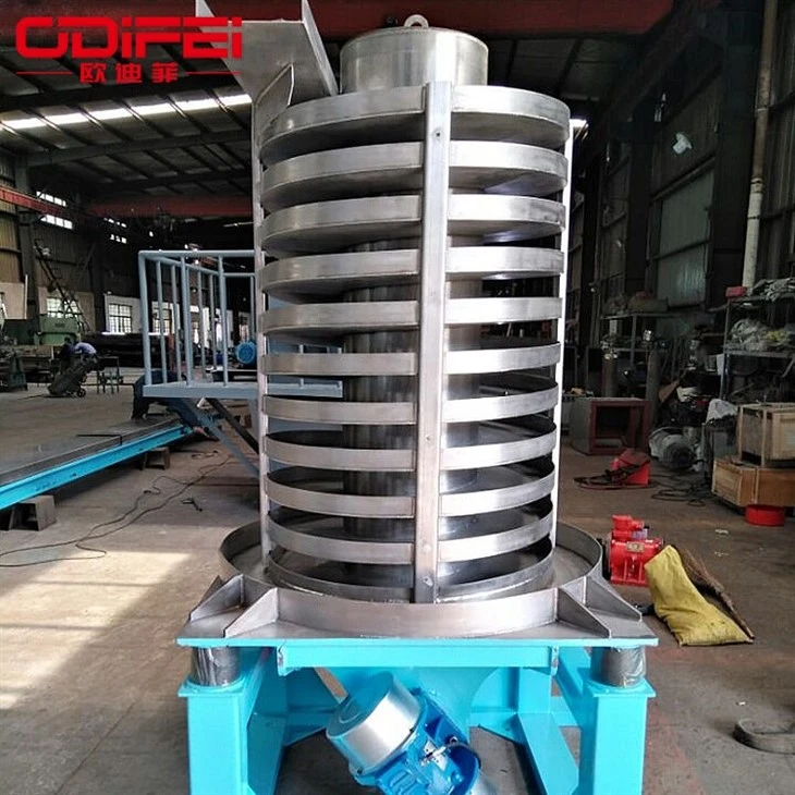 vibratory spiral elevator (2)
